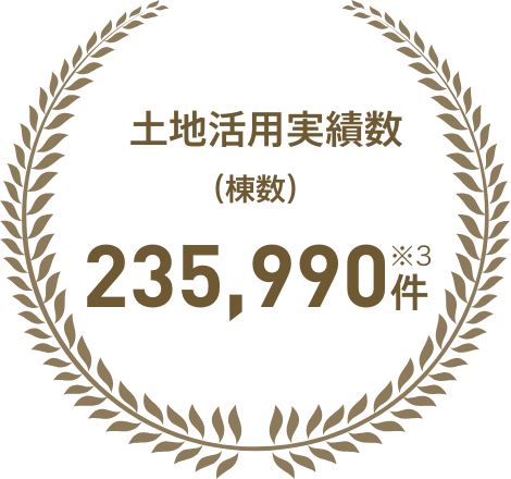 土地活用実績数（棟数） 235,990件